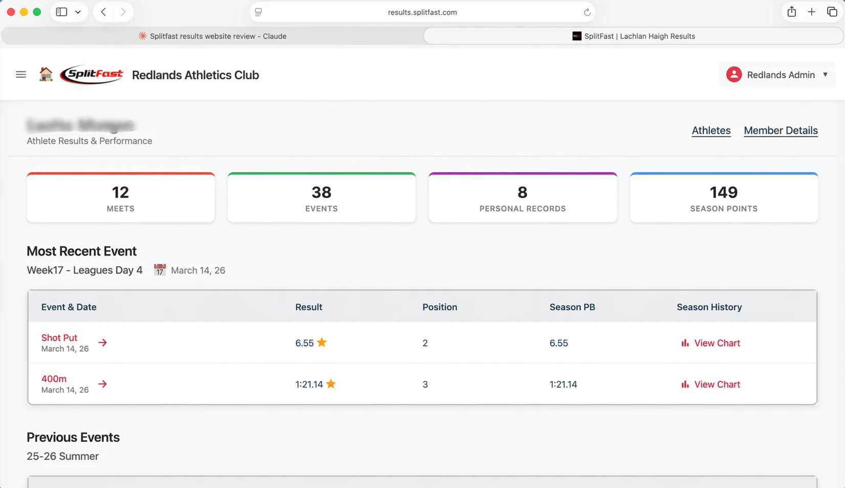 SplitFast Results Portal Athlete Results and Performance